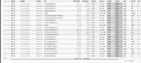 盛龍水表公司ERP計劃管理軟件應用獲得工業互聯網應用和數智化轉型升級獎補